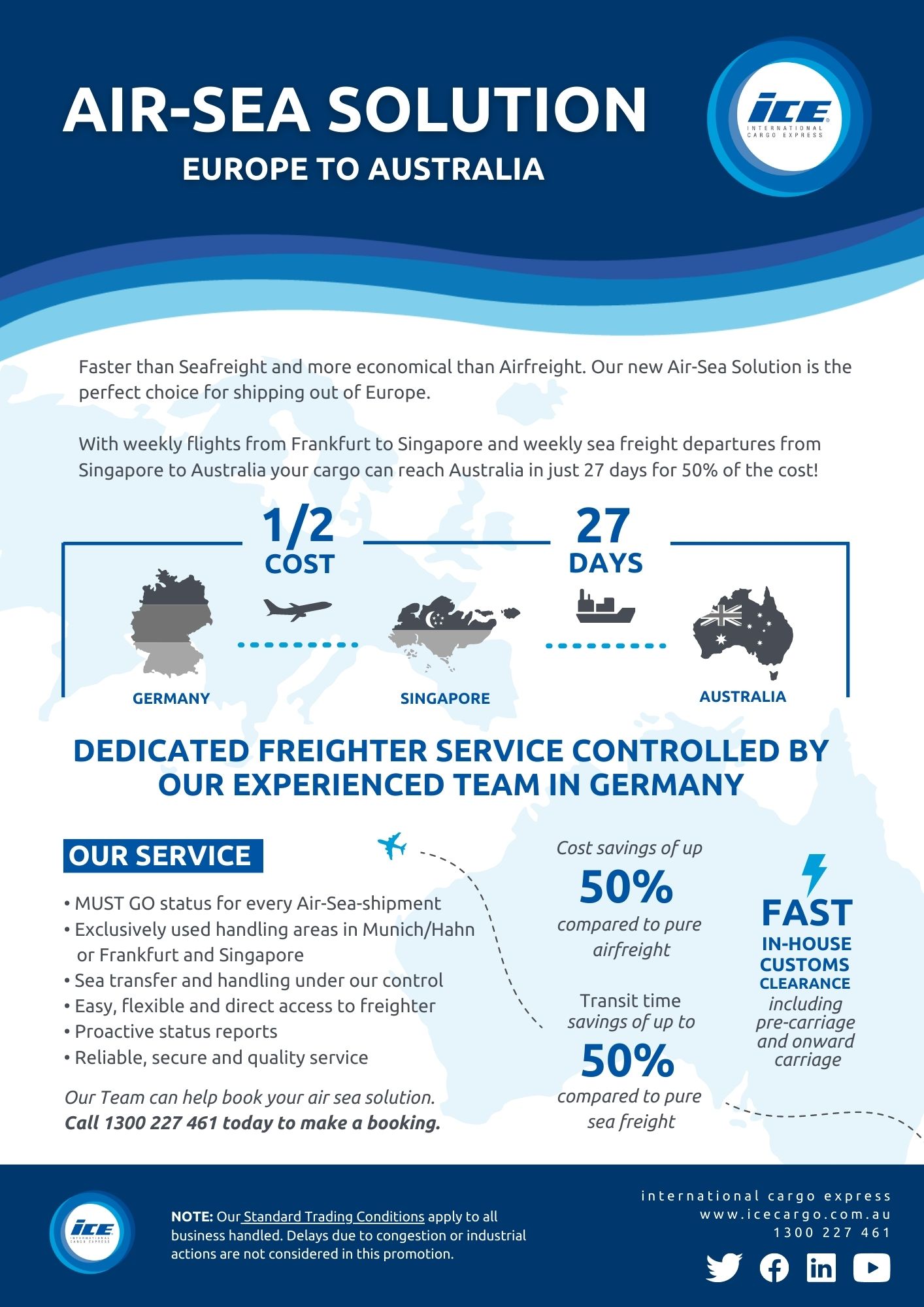 ICE’s Air-Sea Solution from Europe to Australia
