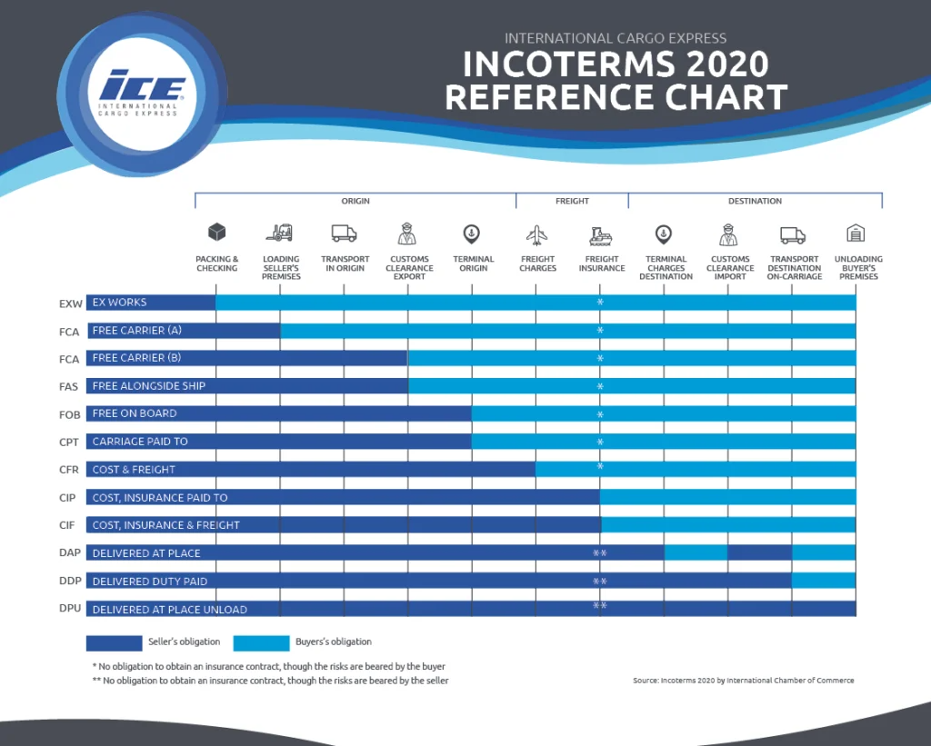 inco-1024x821